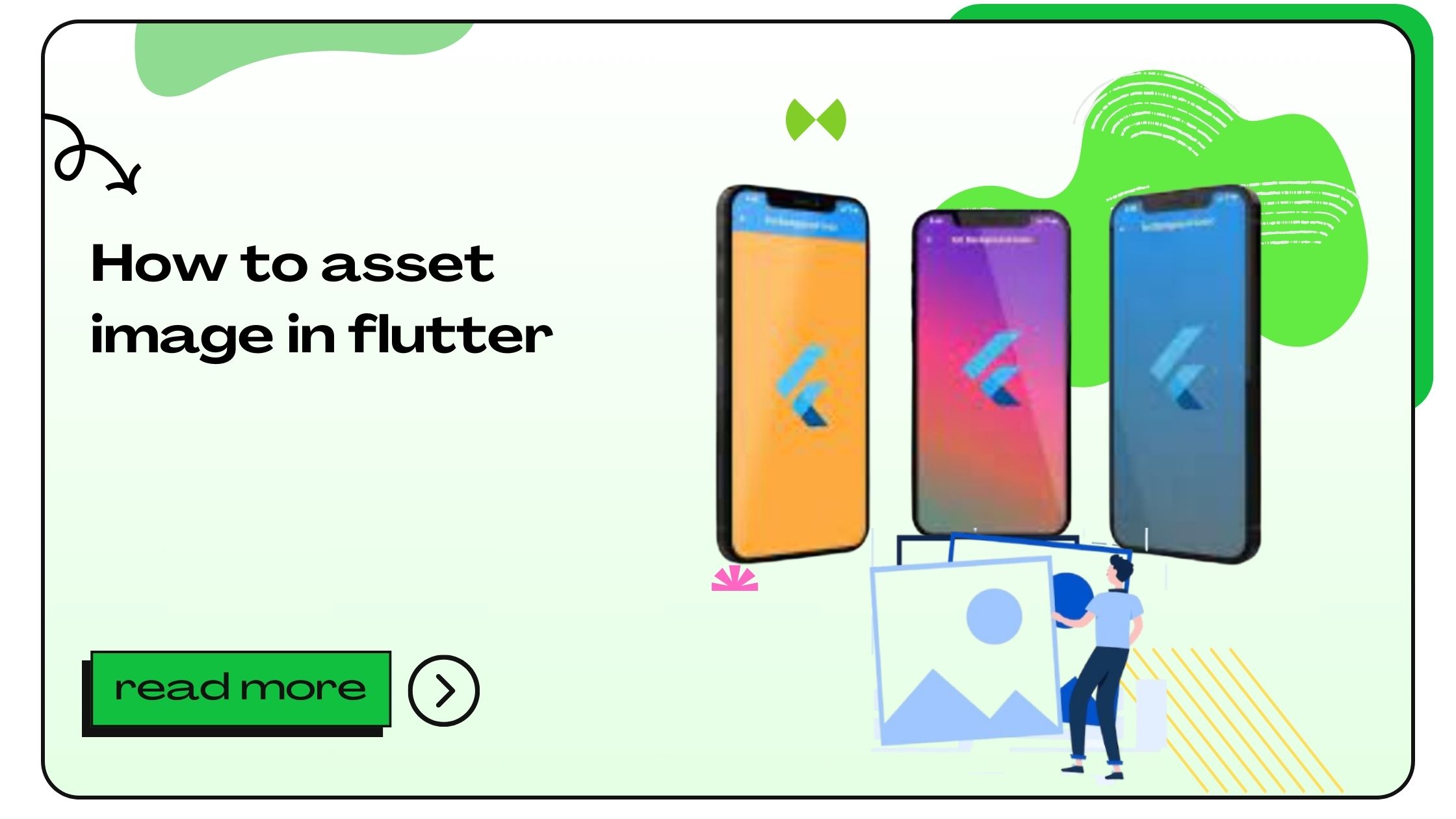 How to asset image in flutter