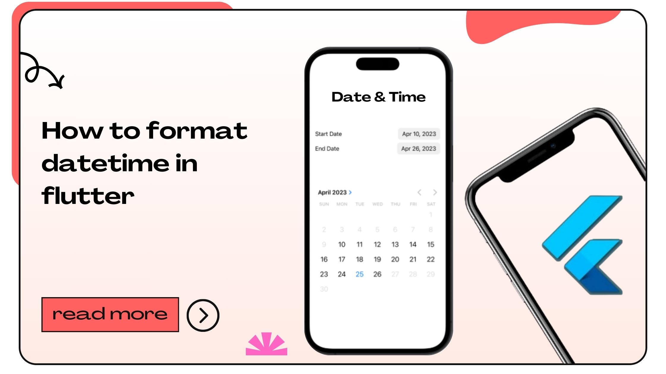 How to Format DateTime in Flutter