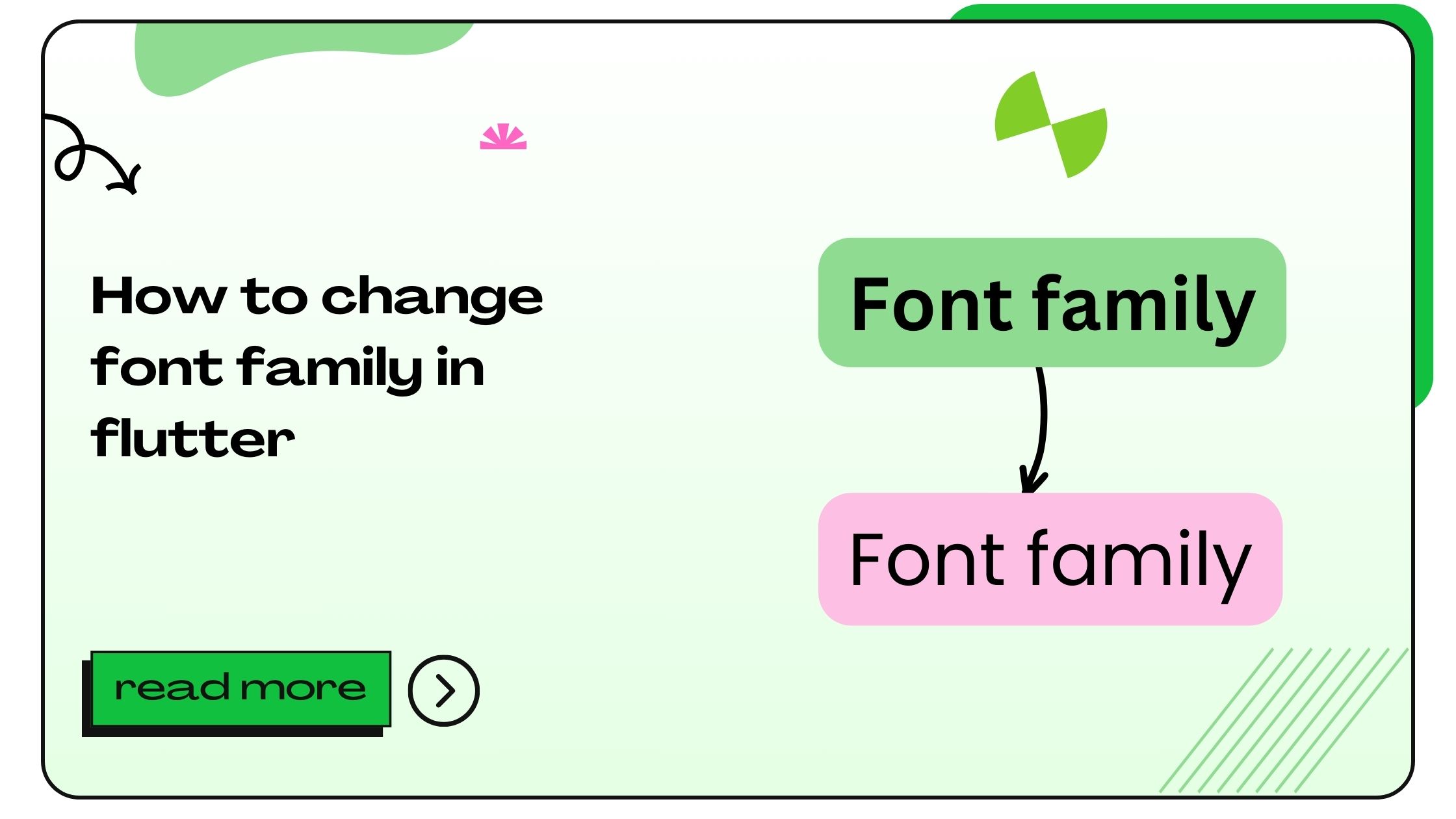 How to Change Font Family in Flutter